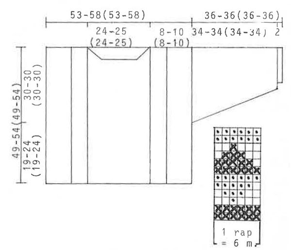 Diagram for DROPS 10-12