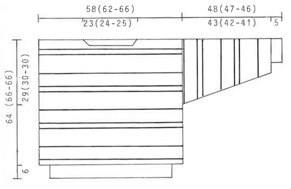 Diagram measurements for DROPS 10-13