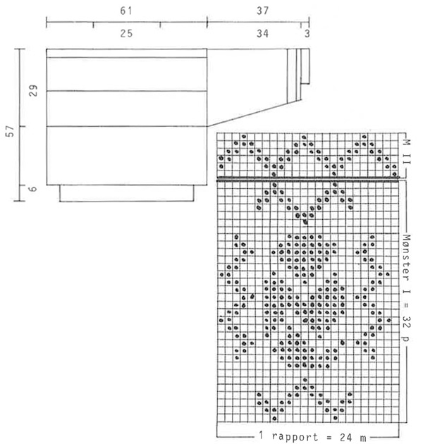 Diagram for DROPS 10-14