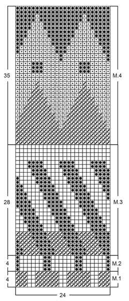 Diagram for DROPS 10-16