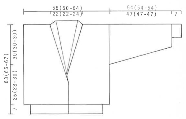 Diagram measurements for DROPS 10-19