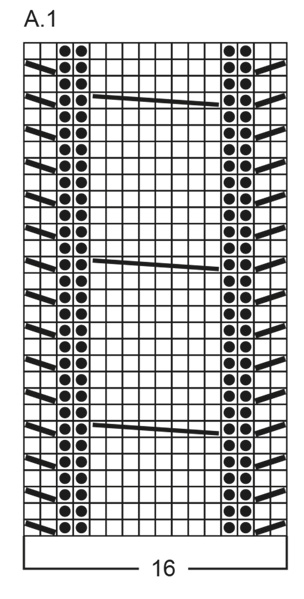 Diagram for DROPS 10-2