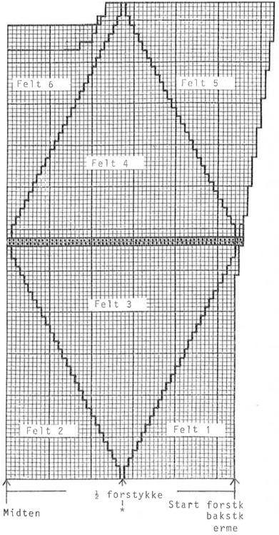 Diagram for DROPS 10-23
