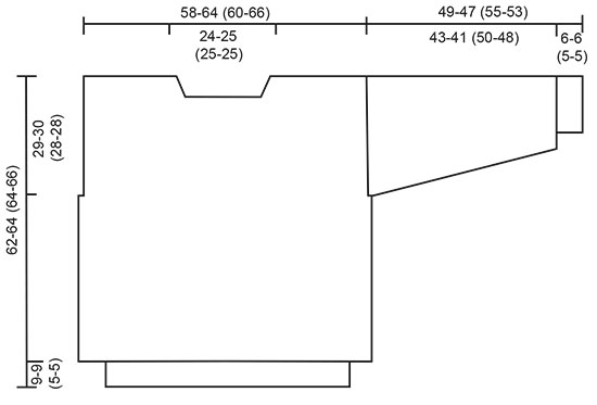 Diagram measurements for DROPS 10-5
