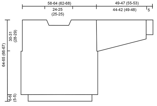 Diagram measurements for DROPS 10-7