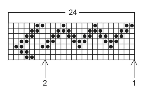 Diagram for DROPS 10-8