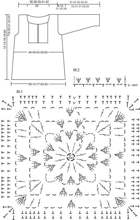 Diagram for DROPS 100-1
