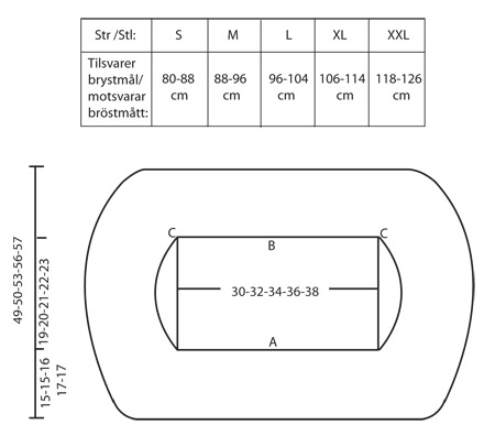 Diagram measurements for DROPS 100-10