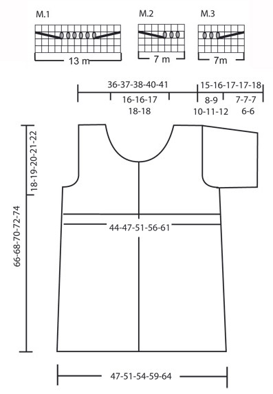 Diagram for DROPS 100-14