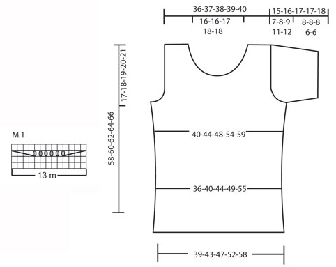 Diagram for DROPS 100-15