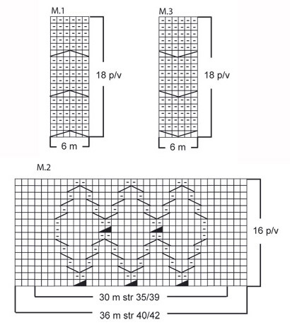 Diagram for DROPS 100-19
