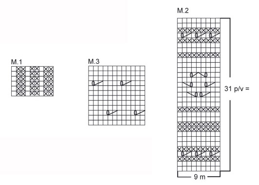 Diagram for DROPS 100-20