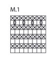 Diagram for DROPS 100-25