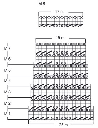 Diagram for DROPS 100-29