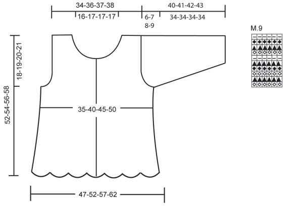 Diagram for DROPS 100-29