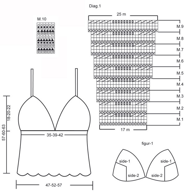 Diagram for DROPS 100-30