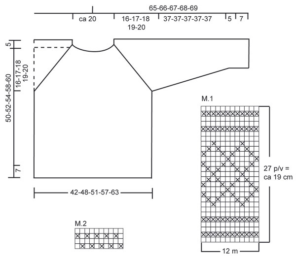 Diagram for DROPS 100-33