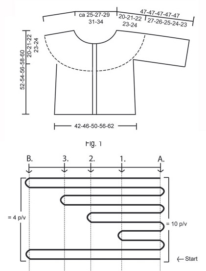 Diagram for DROPS 100-7