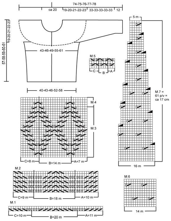 Diagram for DROPS 101-12