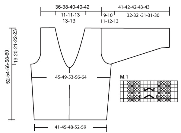Diagram for DROPS 101-19