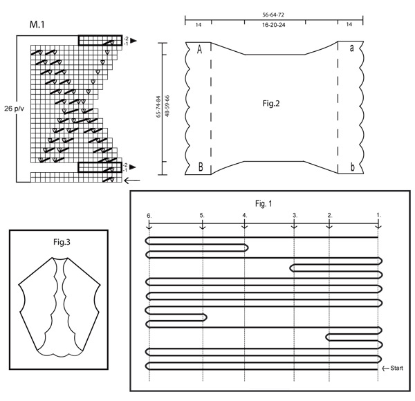 Diagram for DROPS 101-2
