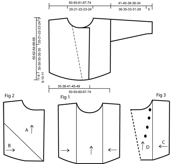 Diagram for DROPS 101-20