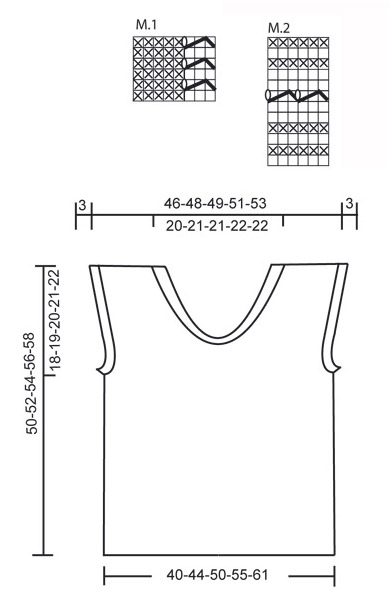 Diagram for DROPS 101-23