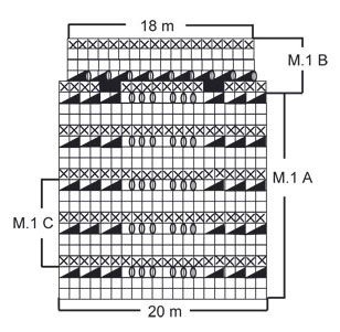 Diagram for DROPS 101-28