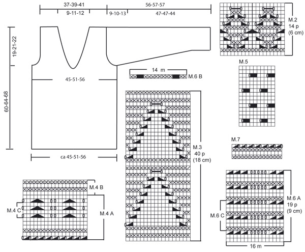 Diagram for DROPS 101-28