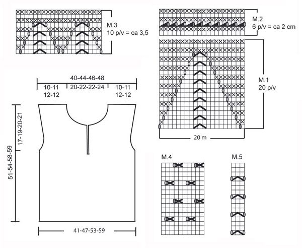 Diagram for DROPS 101-29