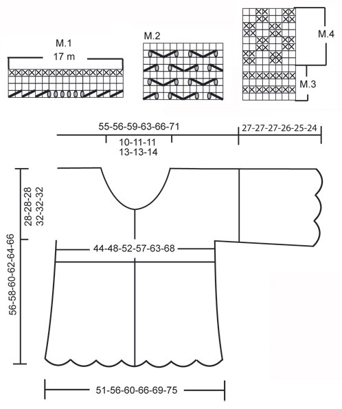 Diagram for DROPS 101-31