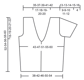 Diagram for DROPS 101-32