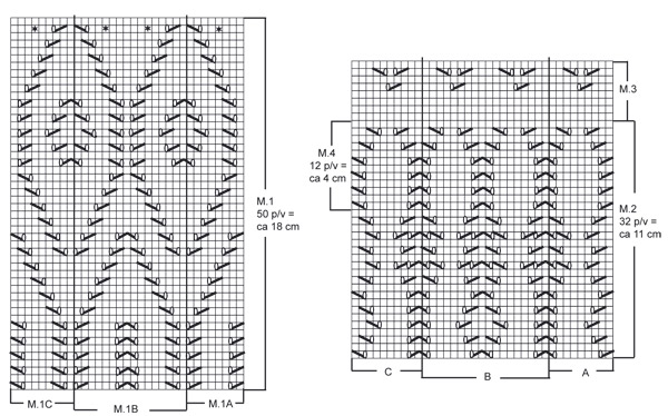 Diagram for DROPS 101-32