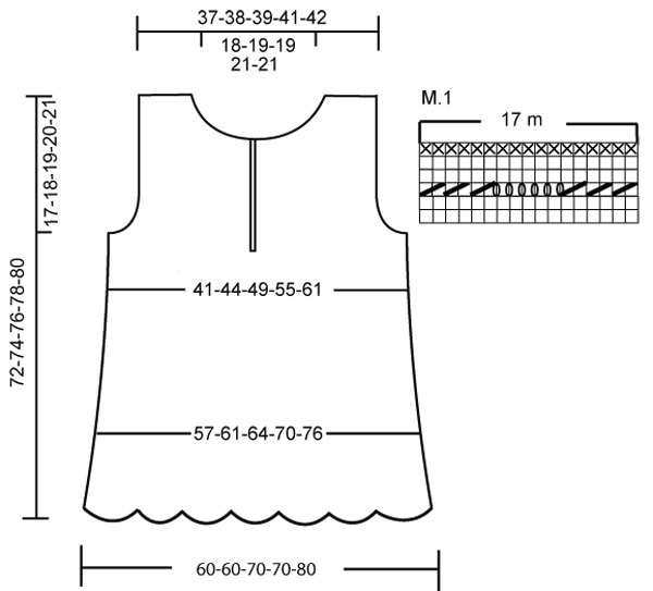 Diagram for DROPS 101-4