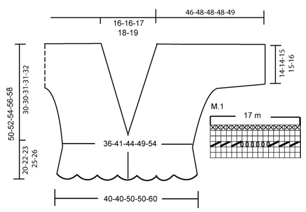 Diagram for DROPS 101-5