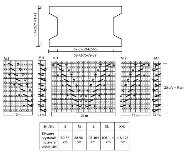 Diagram for DROPS 101-6