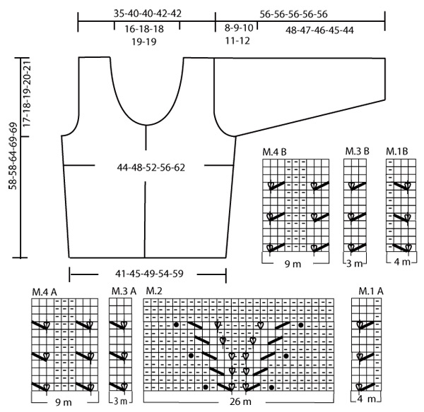 Diagram for DROPS 101-7