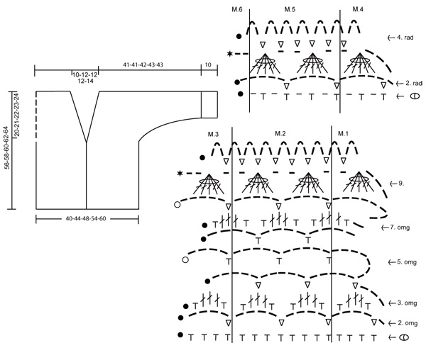 Diagram for DROPS 101-8
