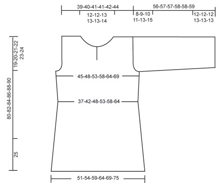 Diagram measurements for DROPS 102-1