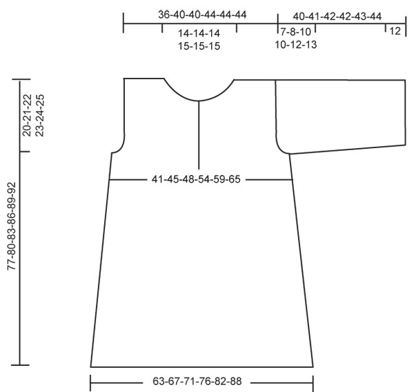 Diagram measurements for DROPS 102-10