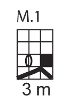 Diagram for DROPS 102-15