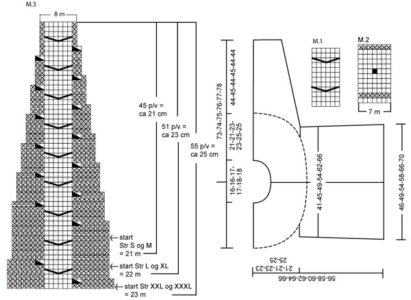 Diagram for DROPS 102-29