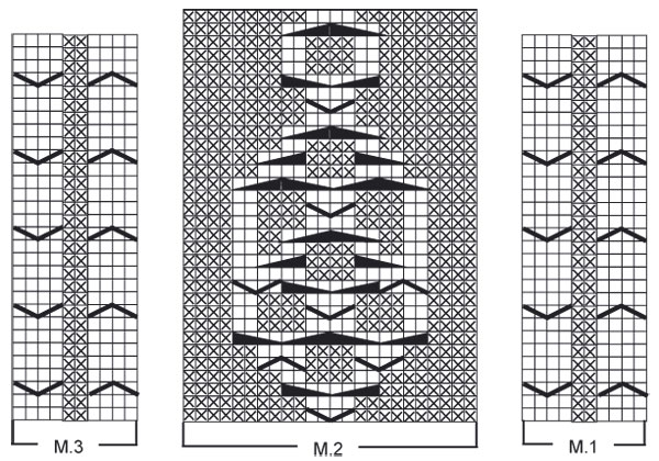 Diagram for DROPS 102-32