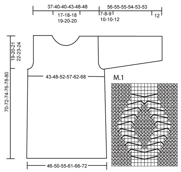 Diagram for DROPS 102-34
