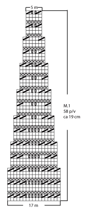 Diagram for DROPS 102-36
