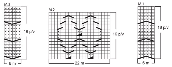 Diagram for DROPS 102-37