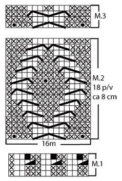 Diagram for DROPS 102-38