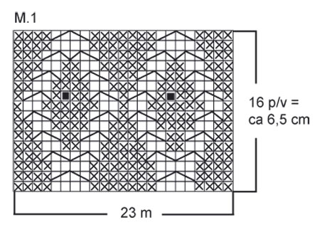 Diagram for DROPS 102-39