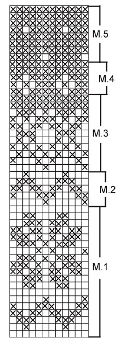 Diagram for DROPS 102-42