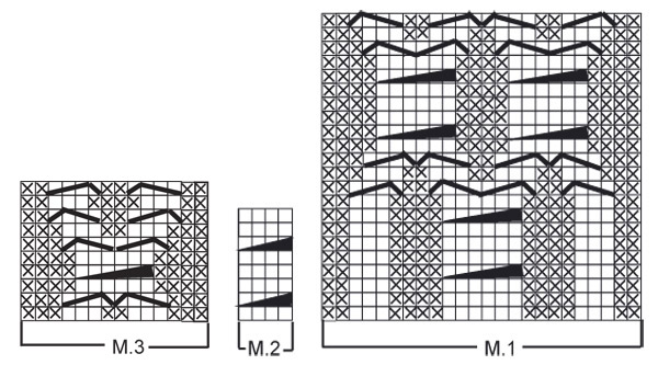 Diagram for DROPS 102-43